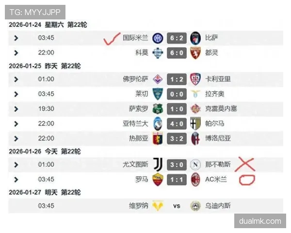那不勒斯欧冠突破难点显现,对淘汰赛竞争力与赛季走势形成制约 那不勒斯欧冠突破难点显现,对淘汰赛竞争力与赛季走势形成制约