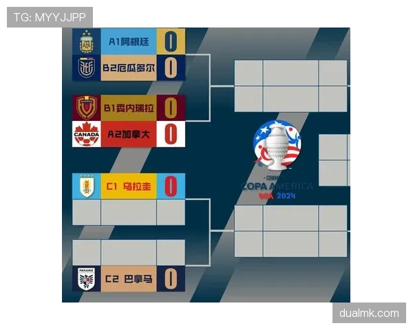 巴拿马队L组积分榜预测